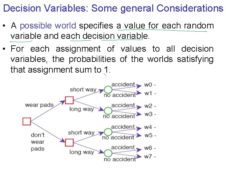 Decision Variables: Some general Considerations • A possible world specifies a value for each