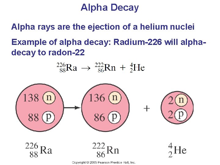 PHYSICS MR BALDWIN MODERN PHYSICS 51514 AIM What
