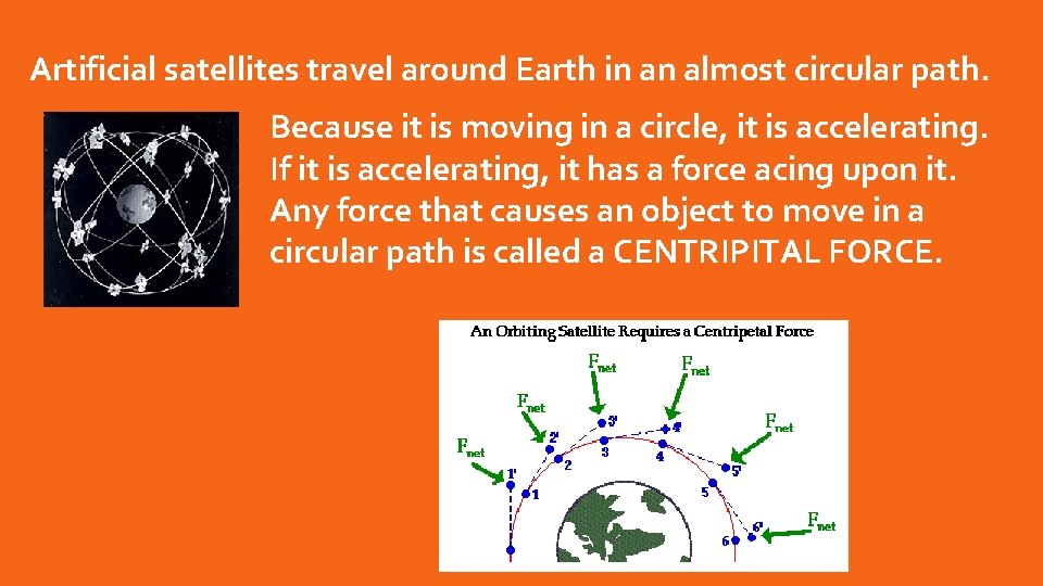 Artificial satellites travel around Earth in an almost circular path. Because it is moving