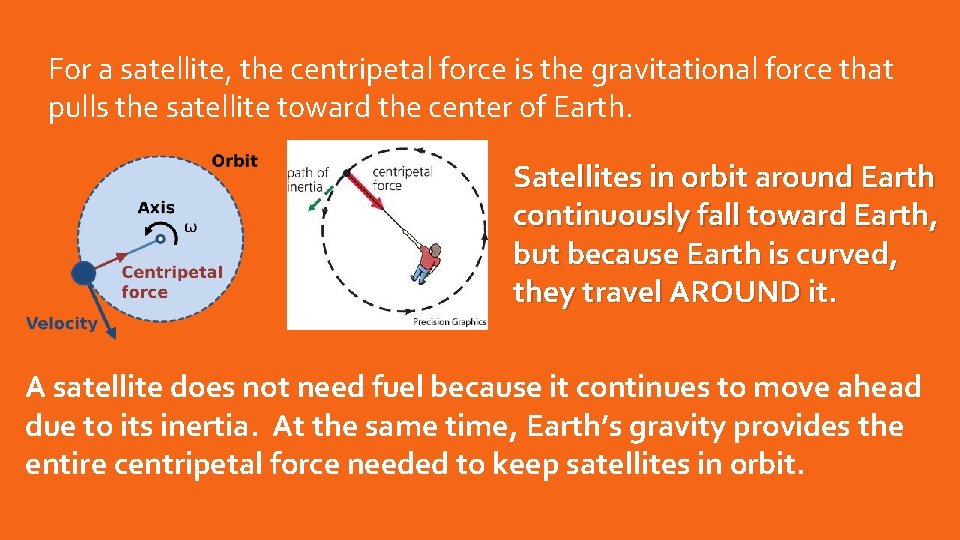 For a satellite, the centripetal force is the gravitational force that pulls the satellite