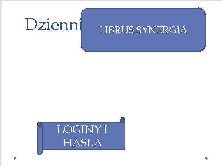Dziennik elektroniczny LIBRUS SYNERGIA LOGINY I HASŁA 