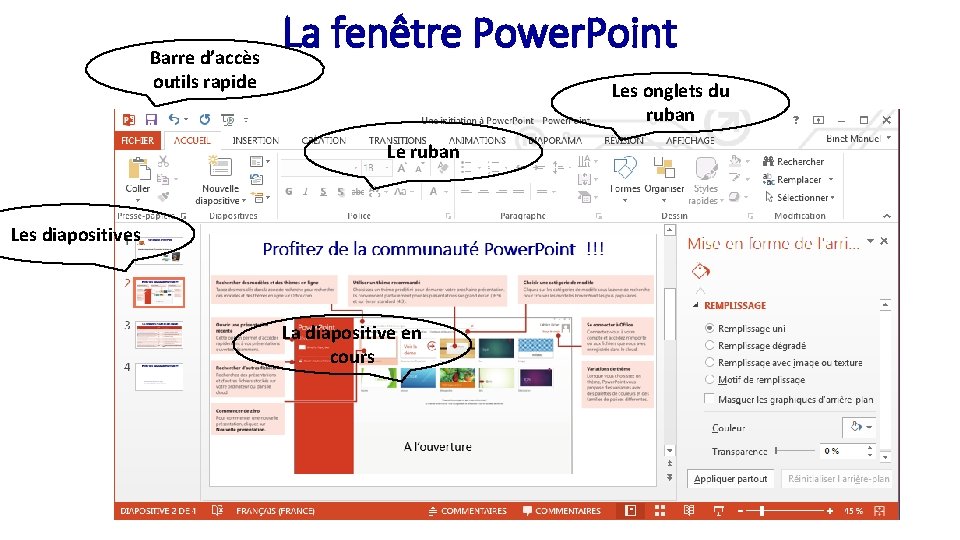 Barre d’accès outils rapide La fenêtre Power. Point Les onglets du ruban Les diapositives