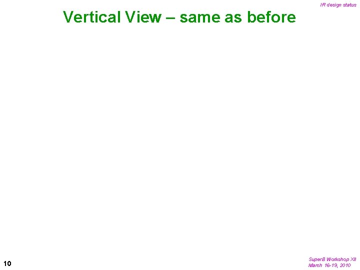 IR design status Vertical View – same as before 10 Super. B Workshop XII