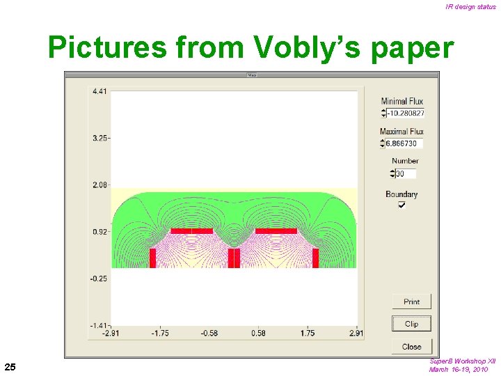 IR design status Pictures from Vobly’s paper 25 Super. B Workshop XII March 16