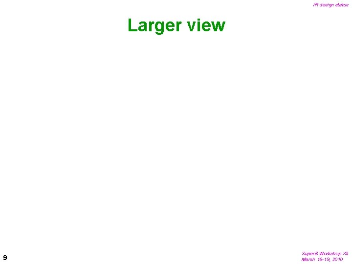 IR design status Larger view 9 Super. B Workshop XII March 16 -19, 2010