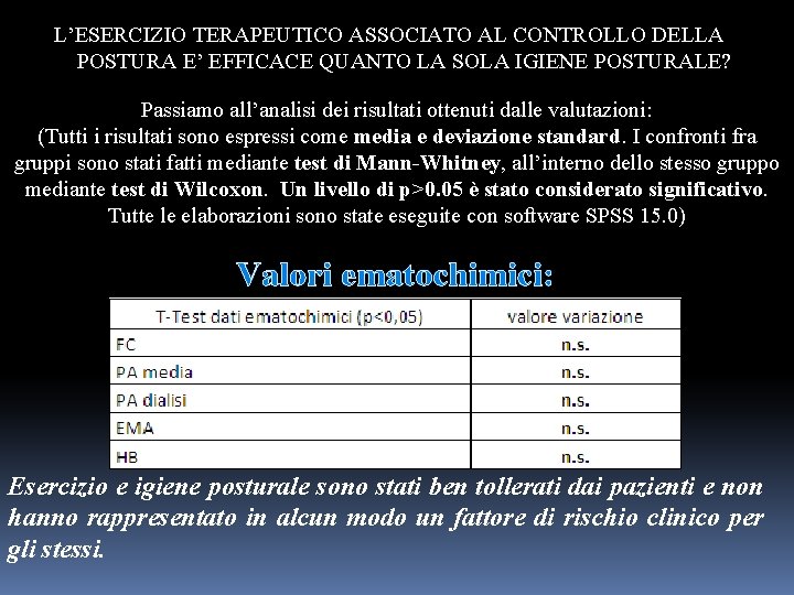 L’ESERCIZIO TERAPEUTICO ASSOCIATO AL CONTROLLO DELLA POSTURA E’ EFFICACE QUANTO LA SOLA IGIENE POSTURALE?