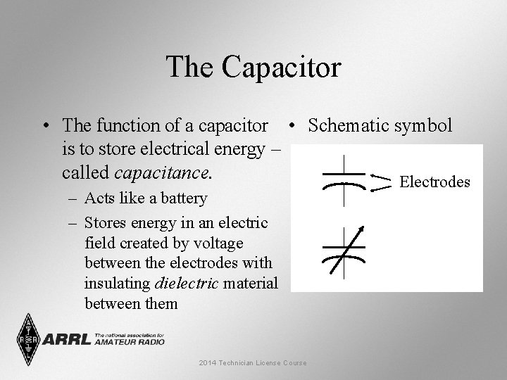 The Capacitor • The function of a capacitor • Schematic symbol is to store