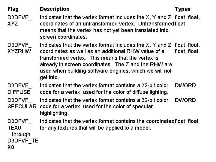 Flag Description Types D 3 DFVF_ XYZ Indicates that the vertex format includes the