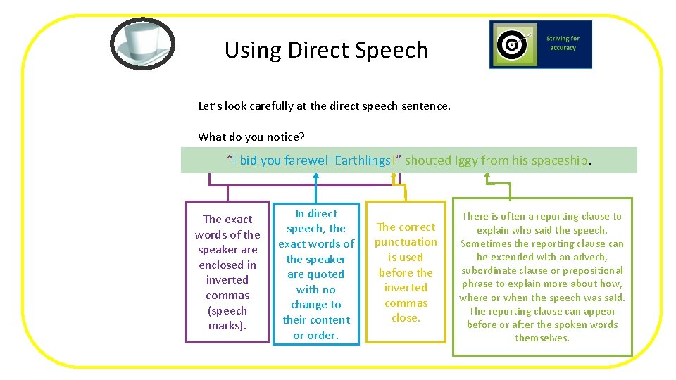Using Direct Speech Let’s look carefully at the direct speech sentence. What do you