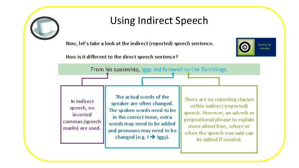 Using Indirect Speech Now, let’s take a look at the indirect (reported) speech sentence.
