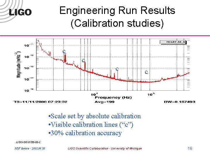 Engineering Run Results (Calibration studies) c c • Scale set by absolute calibration •