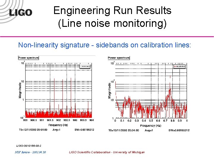 Engineering Run Results (Line noise monitoring) Non-linearity signature - sidebands on calibration lines: LIGO-G