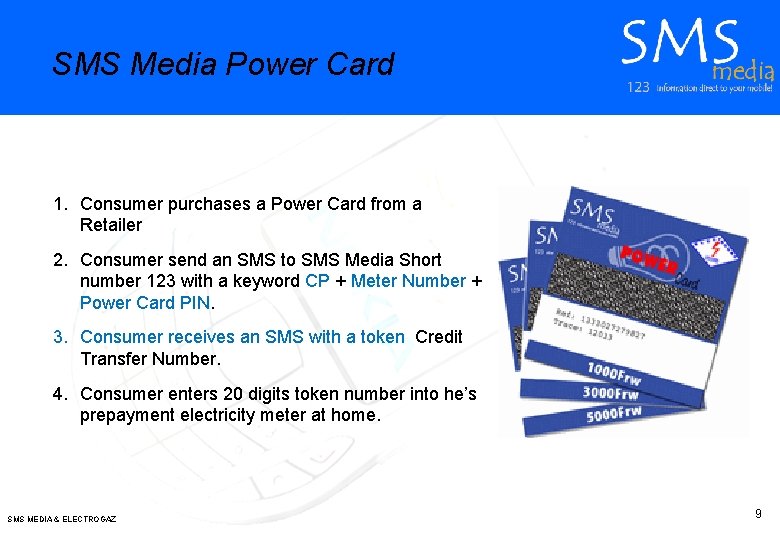 SMS Media Power Card 1. Consumer purchases a Power Card from a Retailer 2.