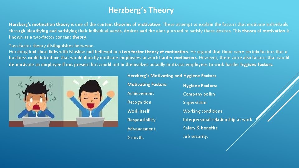 Herzberg’s Theory Herzberg's motivation theory is one of the content theories of motivation. These