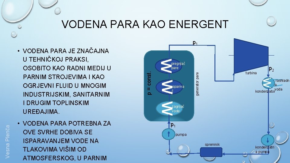 VODENA PARA KAO ENERGENT p 1 Vesna Plenča ispariva č turbina generator pare p