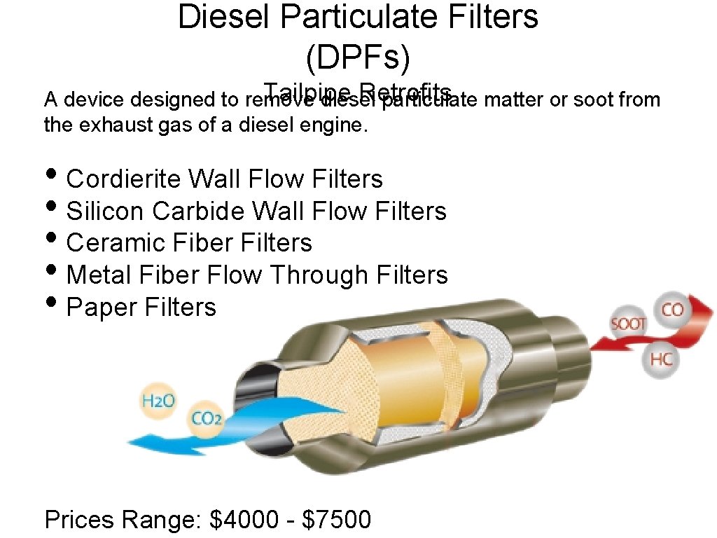 Diesel Particulate Filters (DPFs) Tailpipe Retrofits A device designed to remove diesel particulate matter