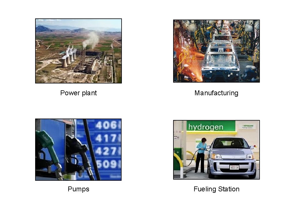 Power plant Manufacturing Pumps Fueling Station 