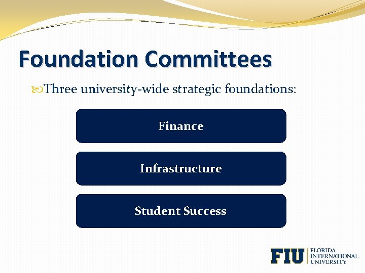 Foundation Committees Three university-wide strategic foundations: Finance Infrastructure Student Success 
