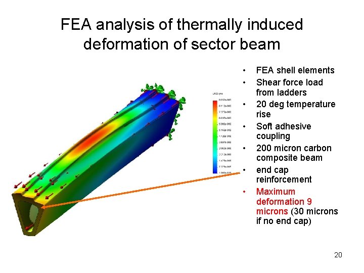 FEA analysis of thermally induced deformation of sector beam • • FEA shell elements