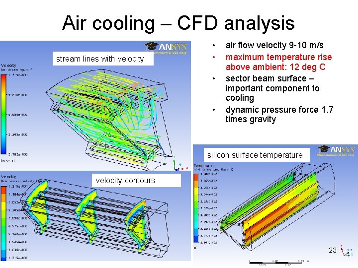 Air cooling – CFD analysis stream lines with velocity • • air flow velocity