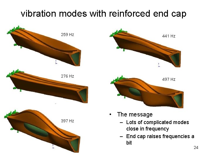 vibration modes with reinforced end cap 259 Hz 441 Hz 276 Hz 497 Hz