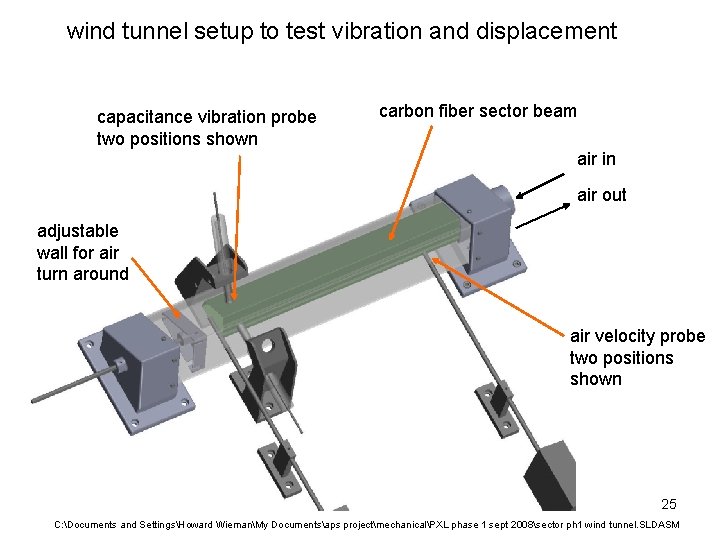 wind tunnel setup to test vibration and displacement capacitance vibration probe two positions shown