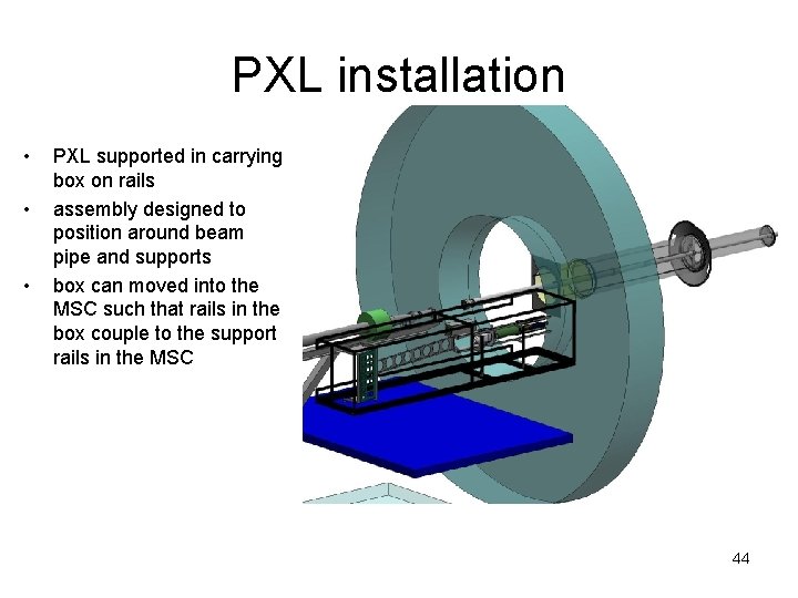 PXL installation • • • PXL supported in carrying box on rails assembly designed