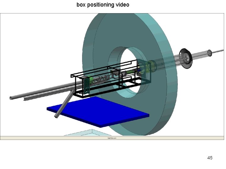 box positioning video 45 