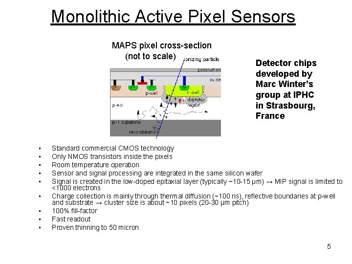 Monolithic Active Pixel Sensors MAPS pixel cross-section (not to scale) • • • Detector