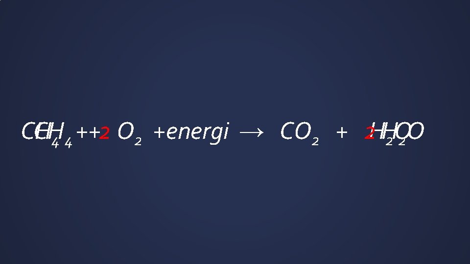 CH CH 4 4 ++2 O 2 +energi → CO 2 + 2 HH