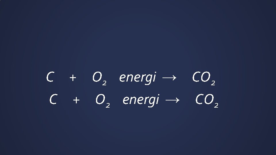 C + O 2 energi → CO 2 