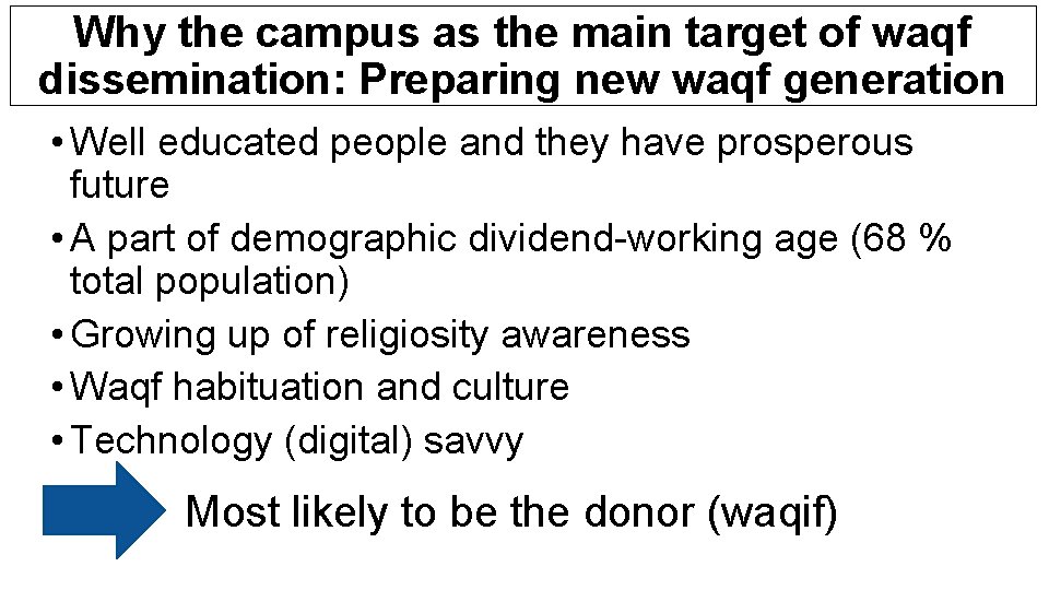 Why the campus as the main target of waqf dissemination: Preparing new waqf generation