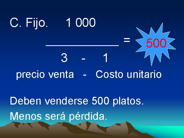 C. Fijo. 1 000 ________ 3 - = 500 1 precio venta - Costo