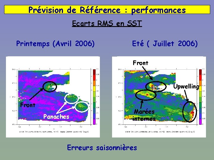 Prévision de Référence : performances Ecarts RMS en SST Printemps (Avril 2006) Eté (