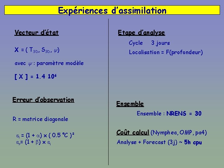 Expériences d’assimilation Vecteur d’état X = ( T 3 D, S 3 D, y)