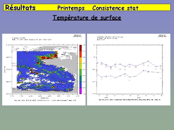 Résultats Printemps Consistence stat Température de surface 