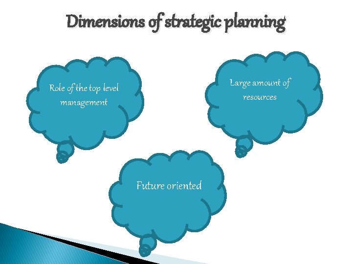 Dimensions of strategic planning Large amount of resources Role of the top level management