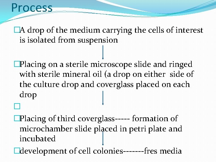 Process �A drop of the medium carrying the cells of interest is isolated from