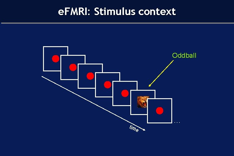e. FMRI: Stimulus context Oddball tim e … 