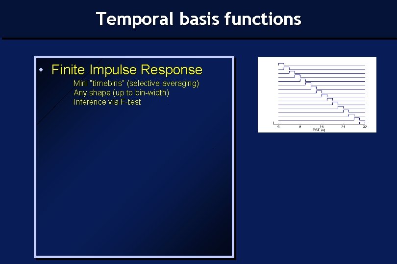 Temporal basis functions • Finite Impulse Response Mini “timebins” (selective averaging) Any shape (up