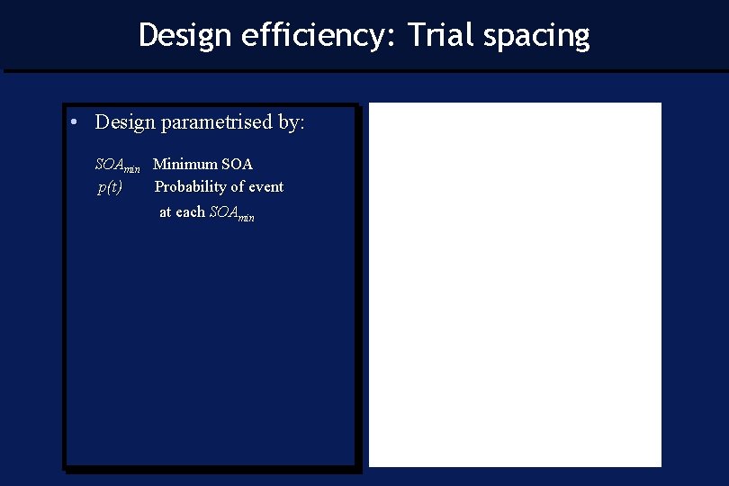 Design efficiency: Trial spacing • Design parametrised by: SOAmin Minimum SOA p(t) Probability of