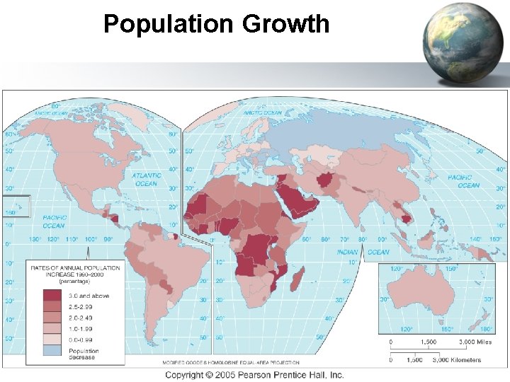 Population Growth 