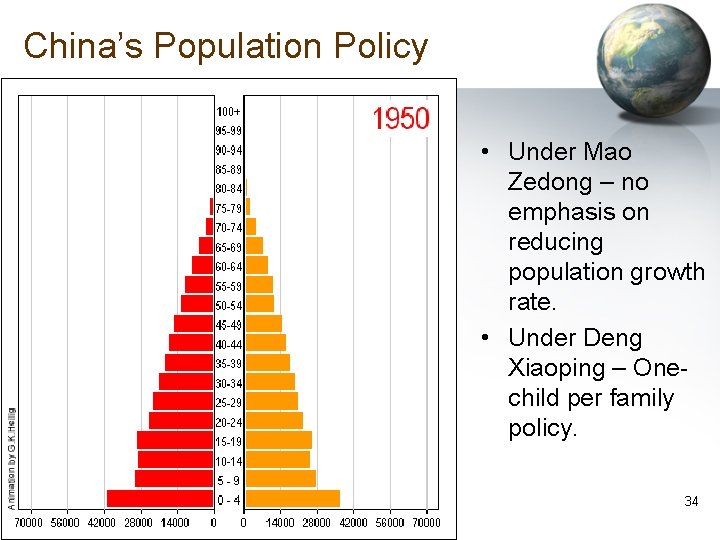 China’s Population Policy • Under Mao Zedong – no emphasis on reducing population growth