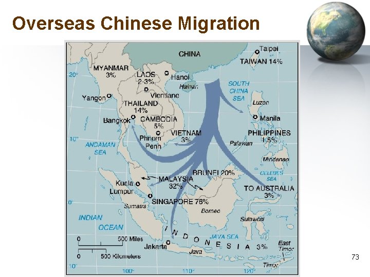 Overseas Chinese Migration 73 