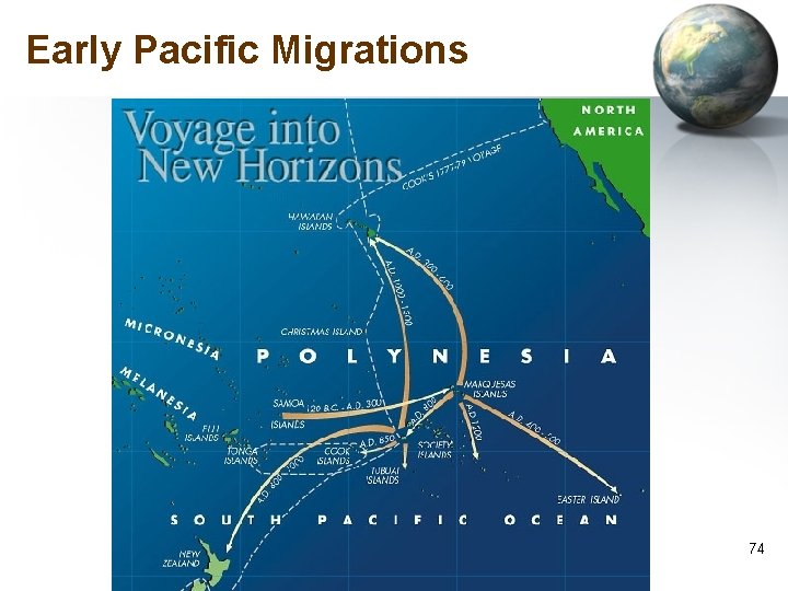 Early Pacific Migrations 74 