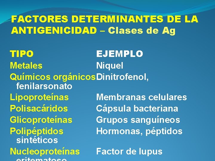 FACTORES DETERMINANTES DE LA ANTIGENICIDAD – Clases de Ag TIPO EJEMPLO Metales Niquel Químicos