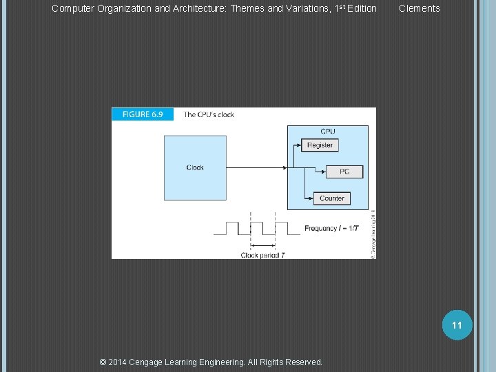 Computer Organization and Architecture: Themes and Variations, 1 st Edition Clements 11 © 2014