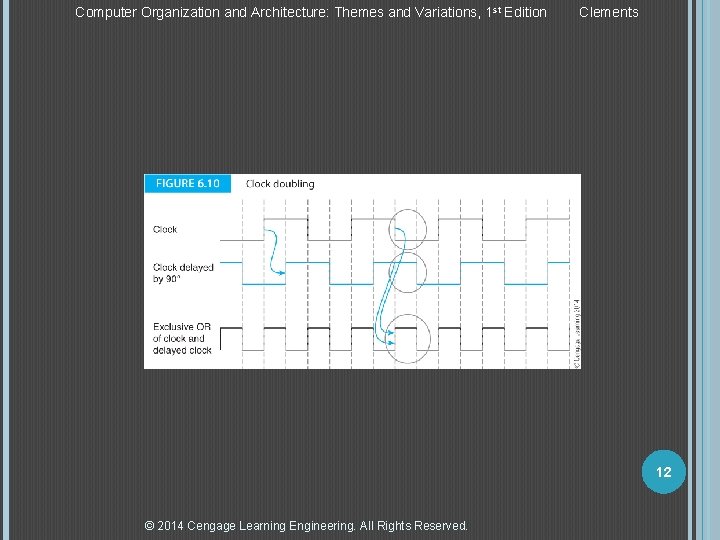 Computer Organization and Architecture: Themes and Variations, 1 st Edition Clements 12 © 2014