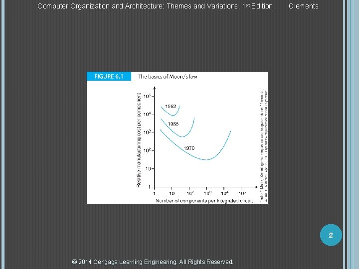 Computer Organization and Architecture: Themes and Variations, 1 st Edition Clements 2 © 2014