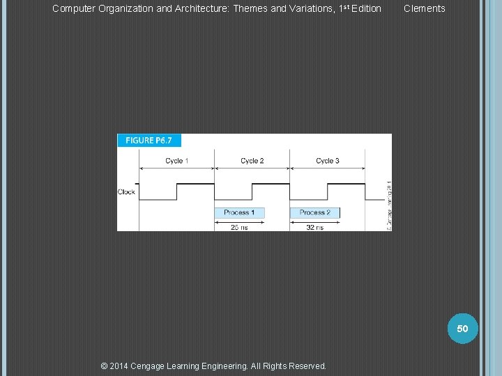 Computer Organization and Architecture: Themes and Variations, 1 st Edition Clements 50 © 2014